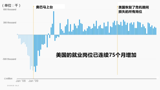 美国最新经济讲话发布，聚焦经济议题