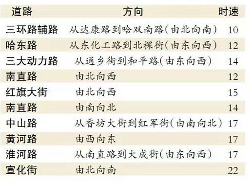 最新预测，揭秘未来趋势，精准解读未来事件——基于最新数据预测报告