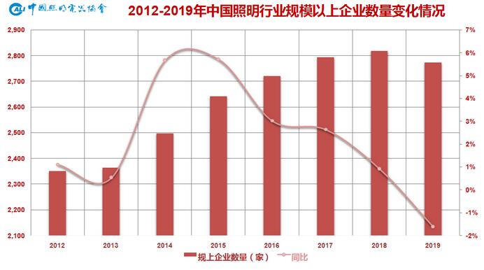 望洲财富最新运行状况及公司概况