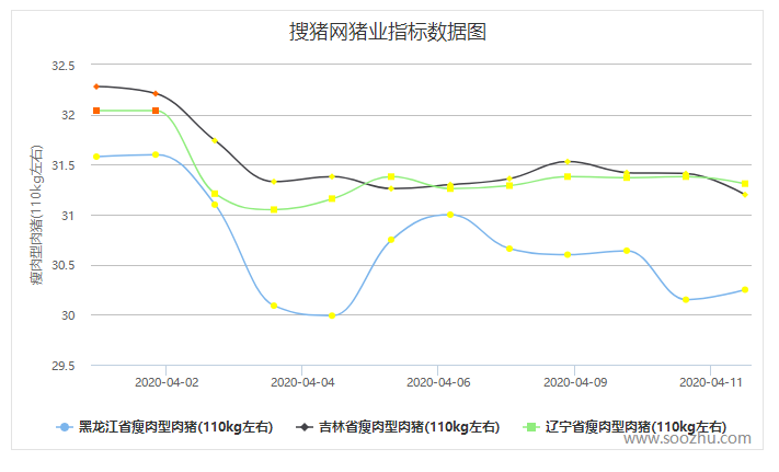 西昌房价走势最新消息，深度解析西昌房价概况