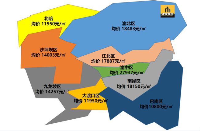 重庆楼市最新消息，政策动向揭晓