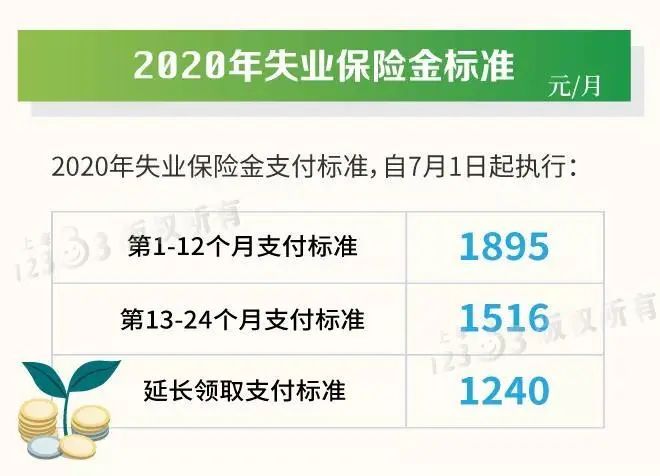 关于个人存取款新规的详解，最新规定下的个人存取款业务调整