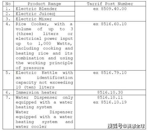 印度今日最新确诊人数分析与动态更新