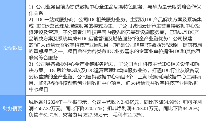 疫情最新动态，最新数列与概述