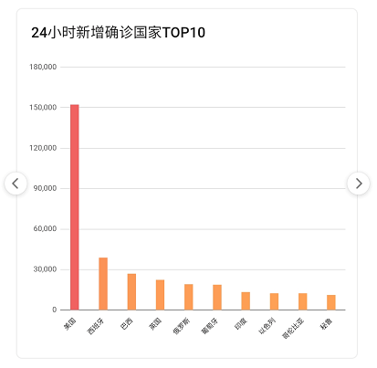 天津最新疫情概述，最新动态与概述（仅针对天津疫情）