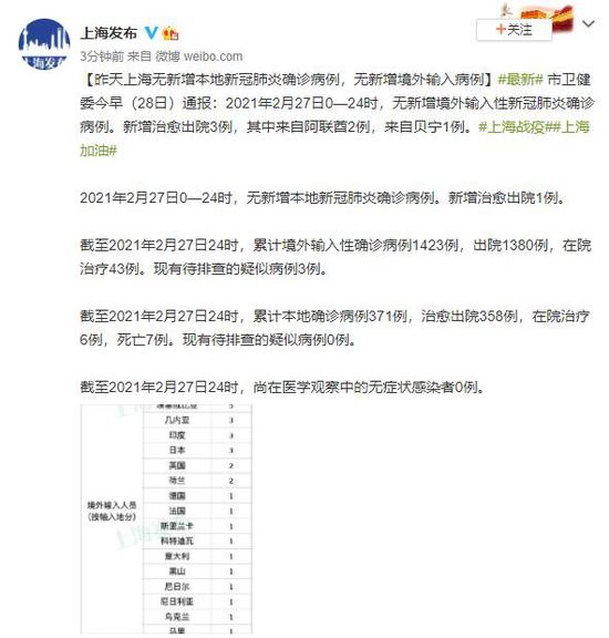 呼和浩特最新输入病例概述，26日新增病例详情