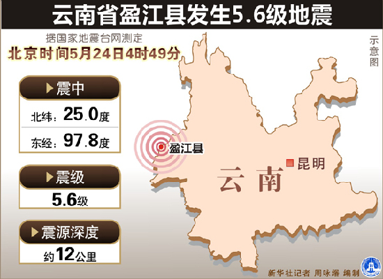 云南地震台网概况及最新消息发布