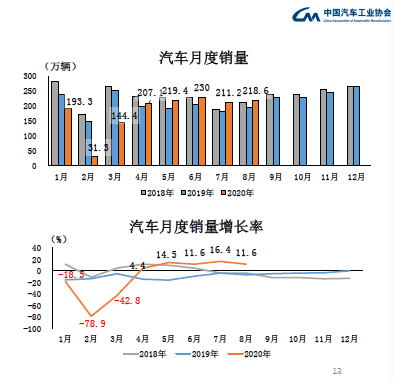 韩国政治局势稳定，经济复苏势头强劲，最新消息分析