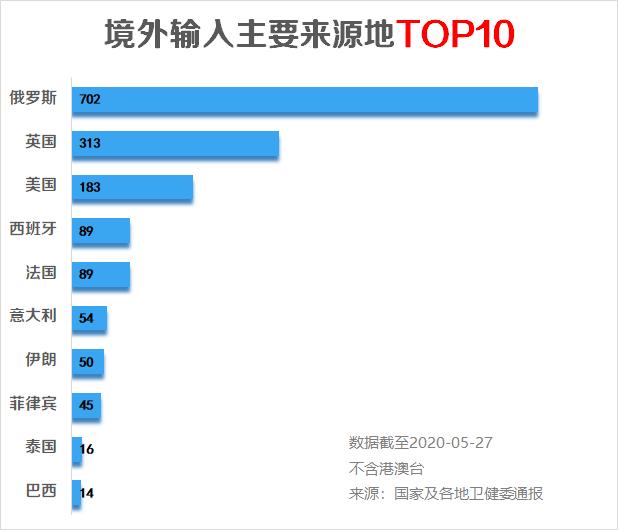 湖北最新增病例分析，多重因素下的复杂态势与个人立场探讨