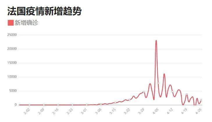 新会保障房最新动态，最新消息一览（27日更新）