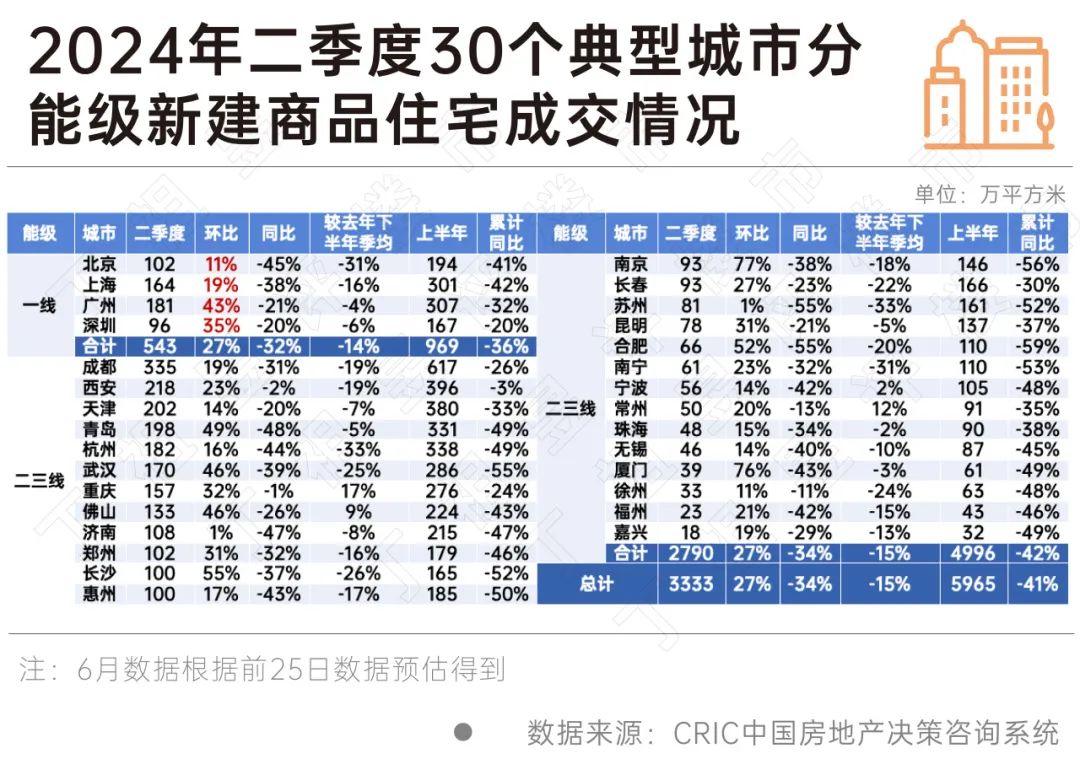 云南购房新政详解，如何应对最新政策调整及购房指南