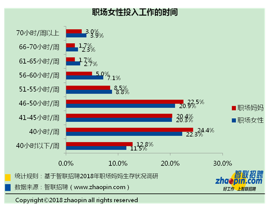 27日生活向导，最新招聘信息及职场友情故事温暖呈现