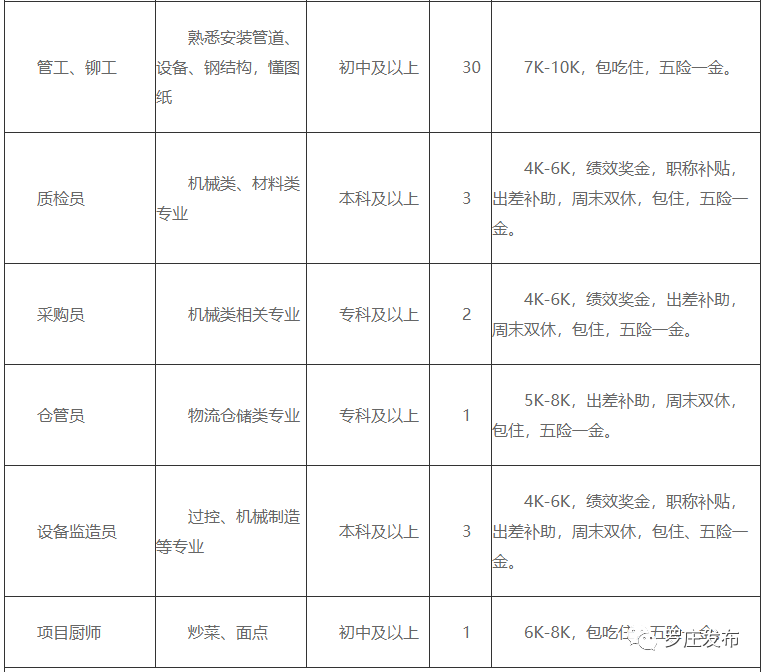 江南烟雨断桥殇 第142页