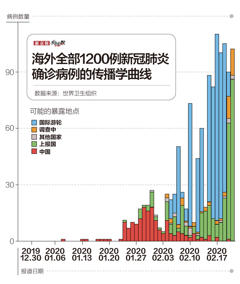 全球疫情下的科技新星，最新高科技产品助力防控与日常重塑