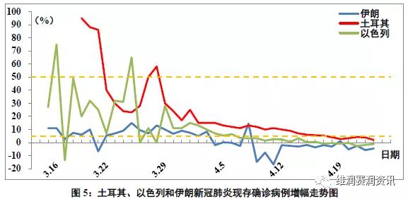 昌黎疫情风云再起，最新动态与影响聚焦