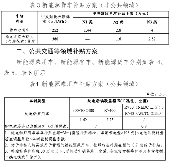 揭秘最新28日函授学制变革与优势深度解读