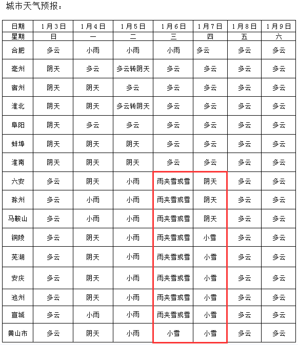 安徽最新放假安排揭晓，聚焦要点解读与解读公众关注焦点