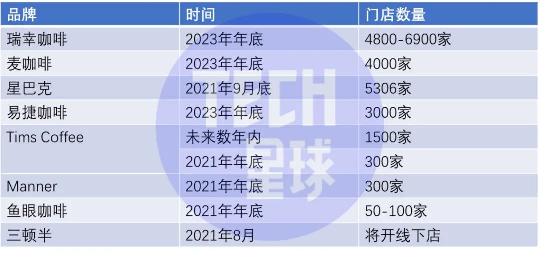 新澳天天开奖资料大全最新54期，整体规划讲解_WP73.81.47