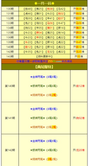 澳门三肖三码精准100%公司认证，实地研究解析说明_3D1.12.96