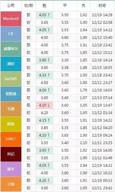 资质荣誉 第442页