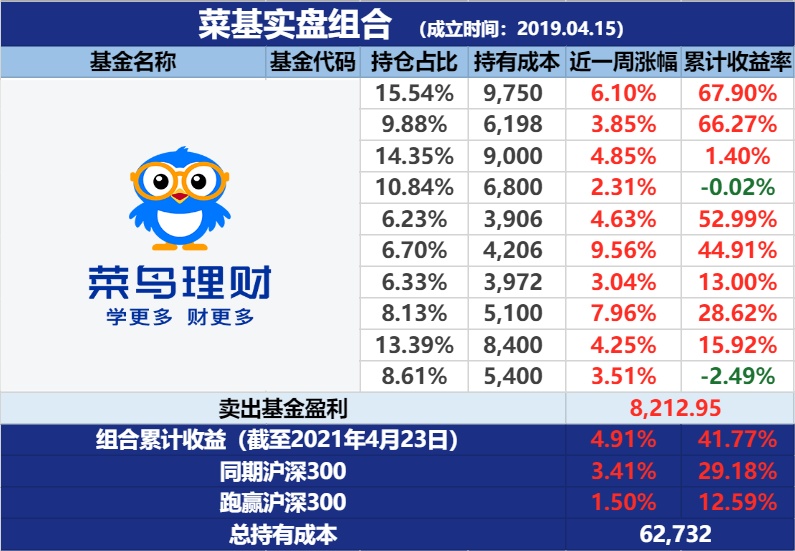 新澳2024今晚开奖资料，正版资料查询_V版42.12.63