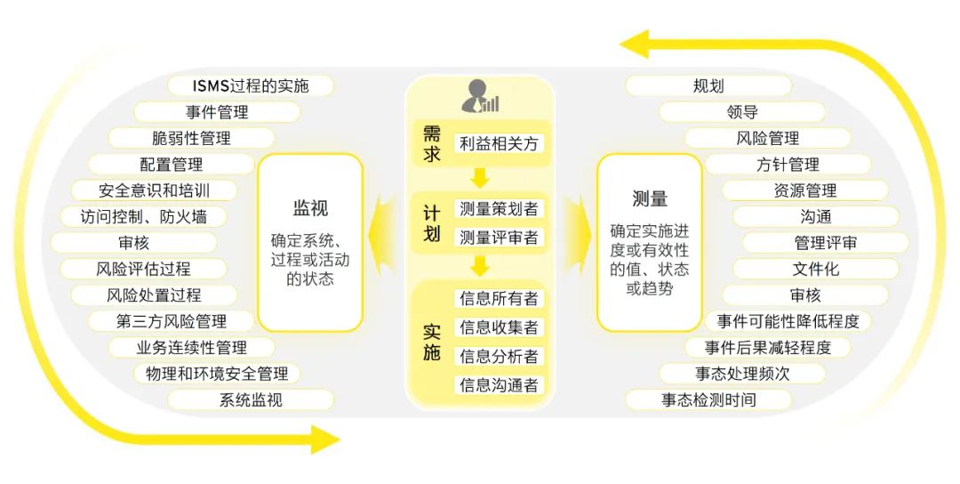 2024全年资料免费大全,广泛的解释落实支持计划_画面版5.942