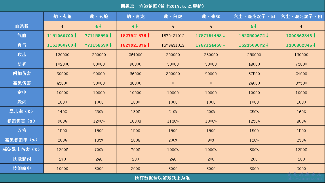 2024年正版资料免费大全一肖,快速方案落实_完整制5.602