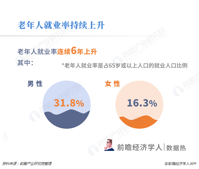 澳门f精准正最精准龙门客栈,深入执行方案数据_终身版2.659