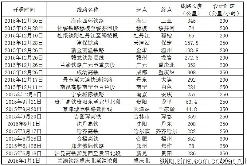 2024年澳门天天开好彩大全,精细分析解答解释路径_教师集4.303