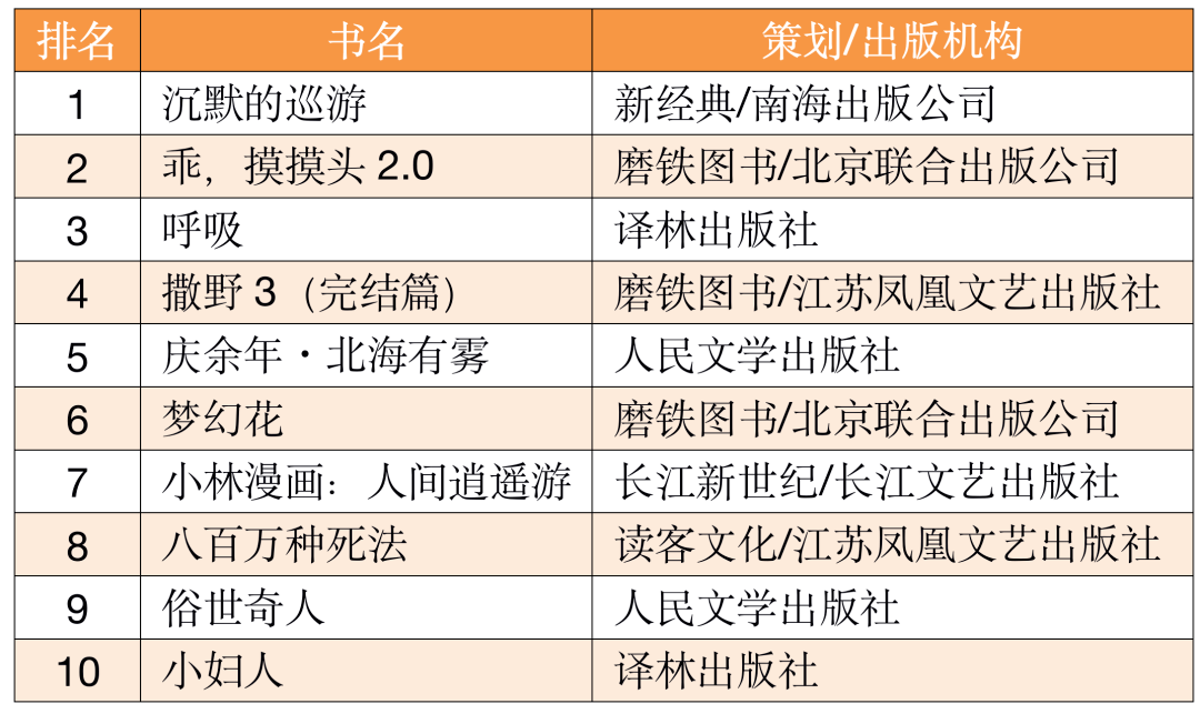 澳门三肖三码精准100%公司认证,经济方案解读_半成制1.155