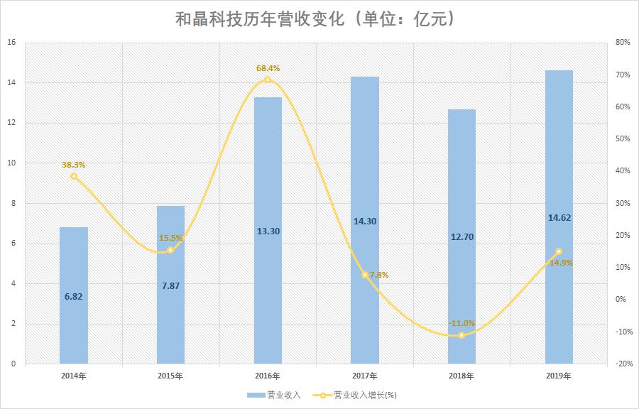 新澳资料免费大全,数据分析驱动决策_技术版3.258