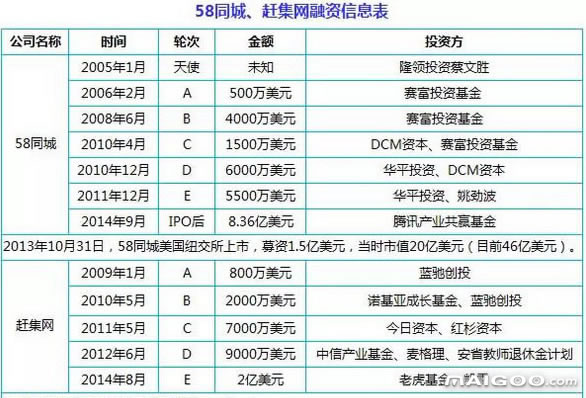 2024新奥历史开奖记录表一,快速整合计划落实_台式版3.816