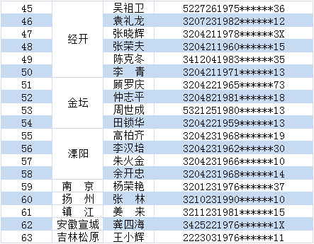 2024天天开好彩大全,诠释分析定义_MP7.535