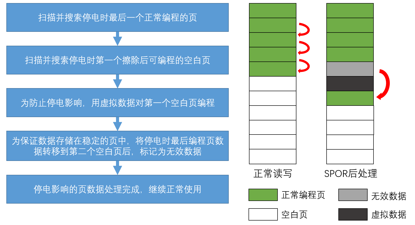 2024新澳特玛内部资料,可靠数据解释定义_策划型8.822