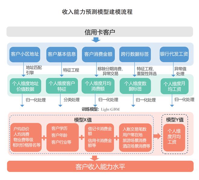 2024澳门旅游攻略大全，数据解析计划导向_WP94.7.61