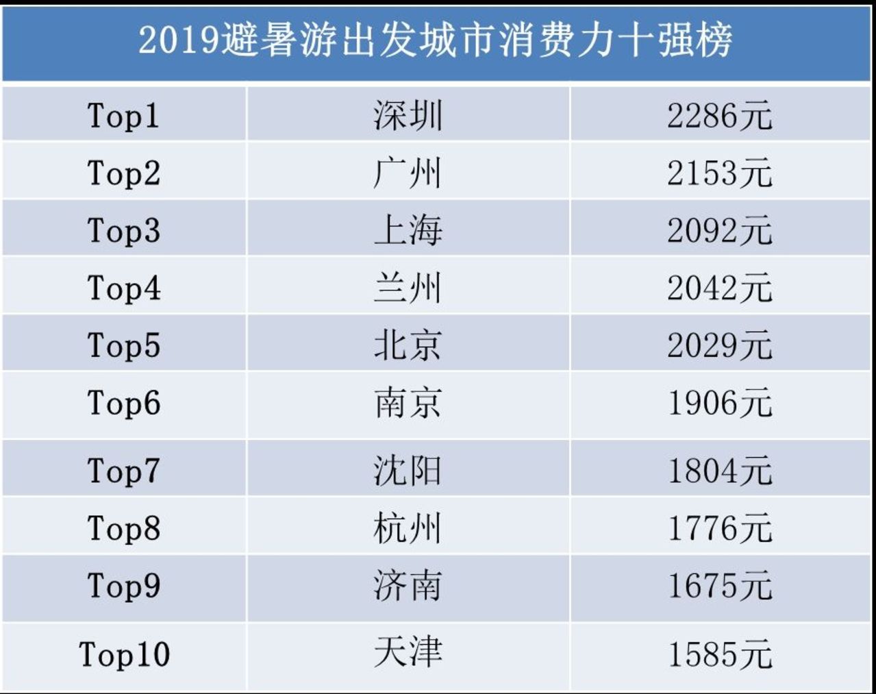 新澳门2024年资料大全宫家婆，实地计划验证数据_VIP49.88.25