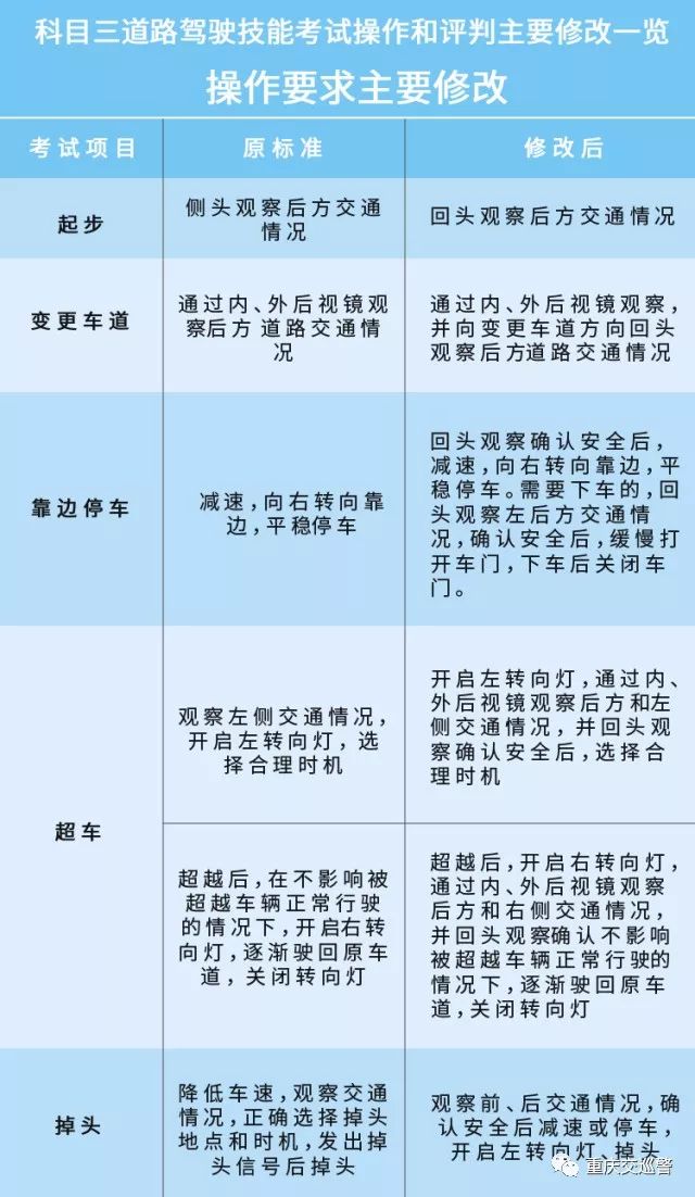 新澳门六开奖结果2024开奖记录,观察解答解释落实_竞技集0.588