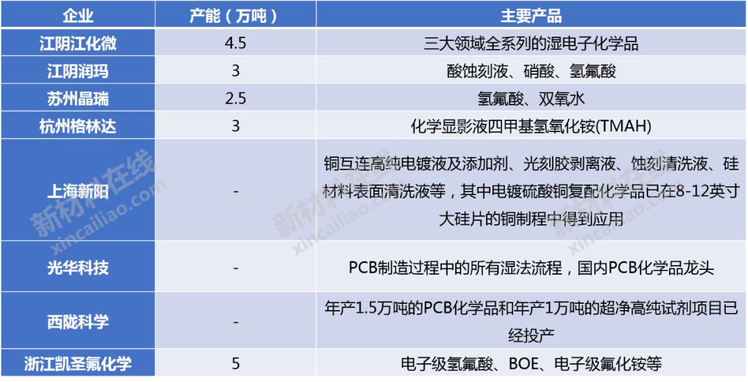 新澳最新最快资料,市场解答解释落实_标准款3.283