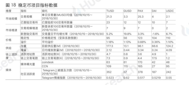 湖海二八 第99页