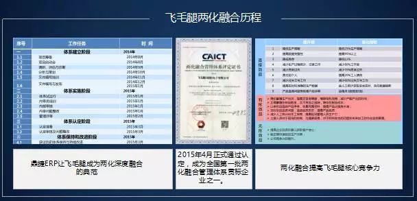 新澳2024正版资料免费大全,快捷问题解决方案_订购版6.085