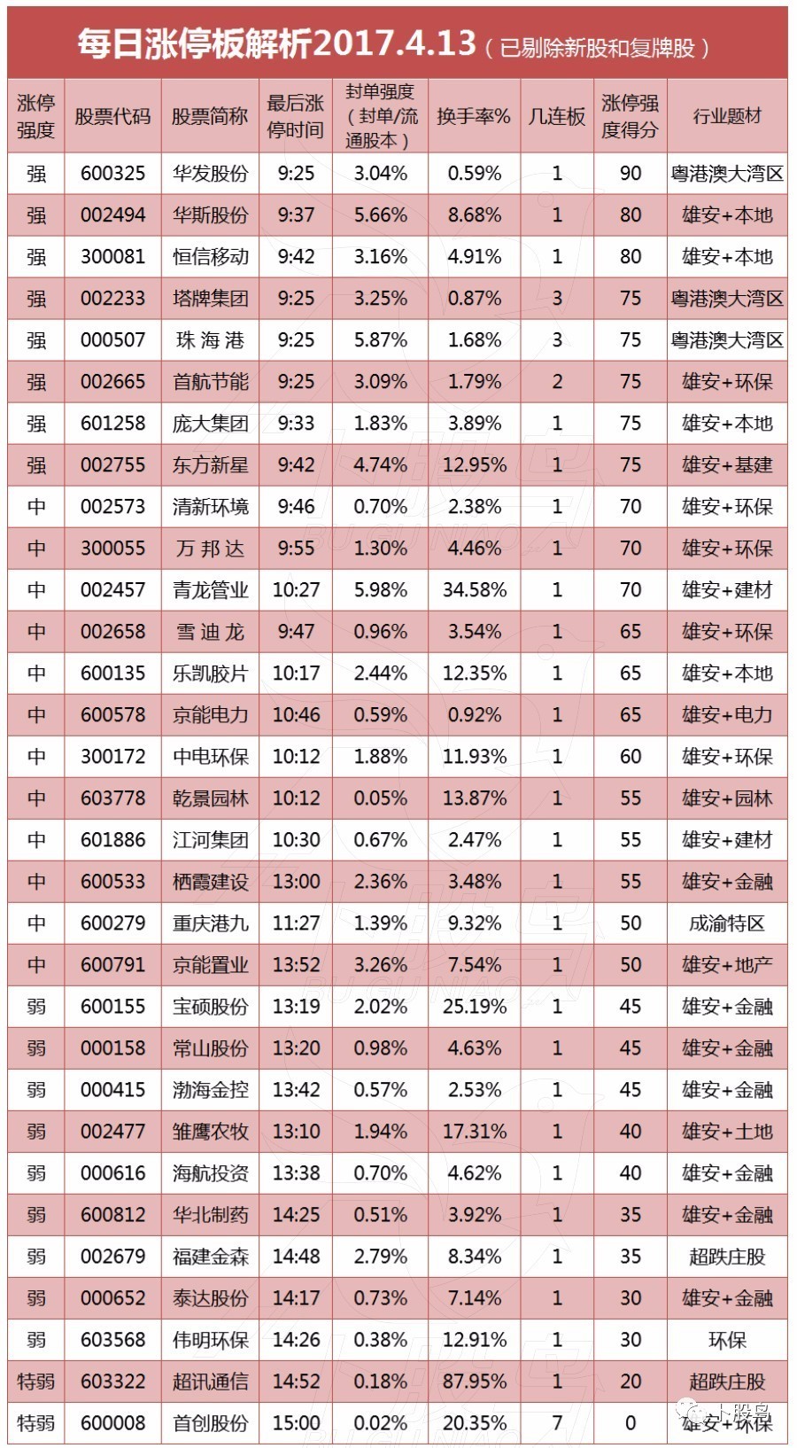 2024澳门天天开好彩大全最新版本下载,深度评估解答解释计划_游戏款0.883