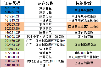 2024新奥天天资料免费大全,专业执行处理问题_可调型3.994