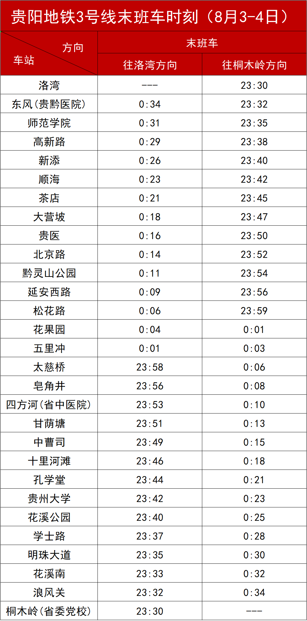 天备二八 第93页