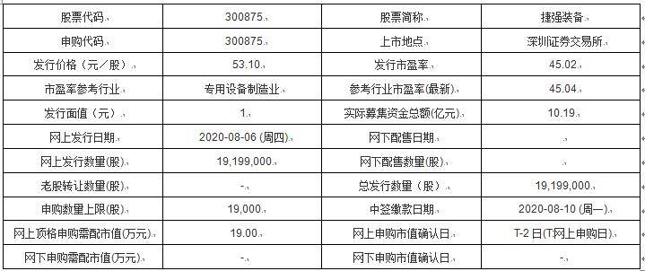 2024年澳门精准免费大全,安全迅捷计划落实_发行款3.019