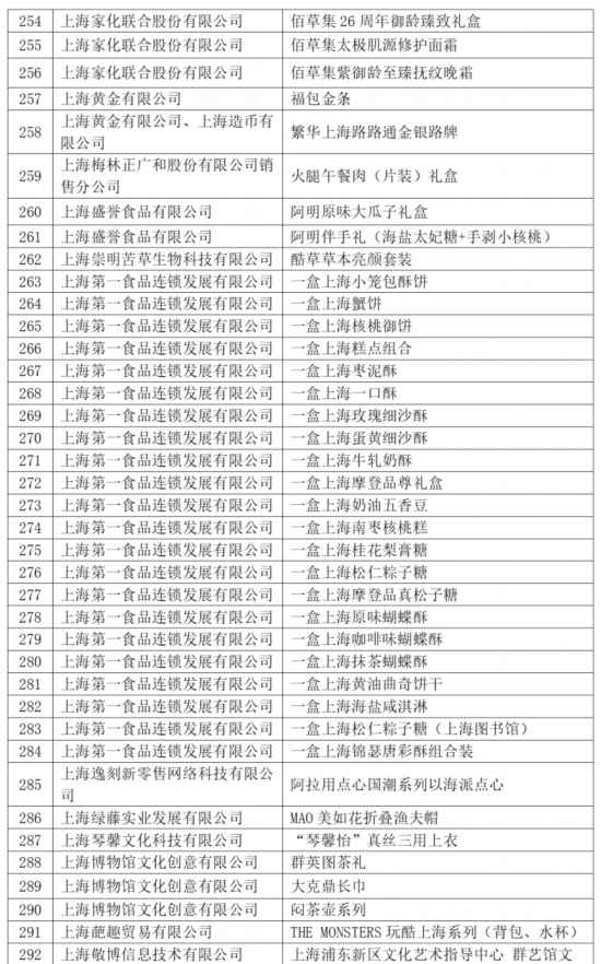 新澳门天天彩2024年全年资料,知识库解析落实_修订版1.432