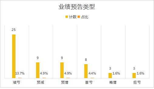 2024澳门开奖结果出来,高效管理策略优化_主动版9.787