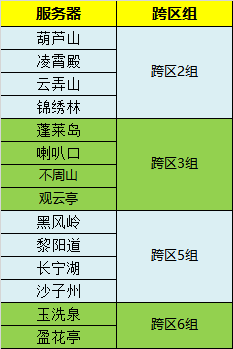 新奥2024年免费资料大全,巧妙调整计划探讨_维护版1.261