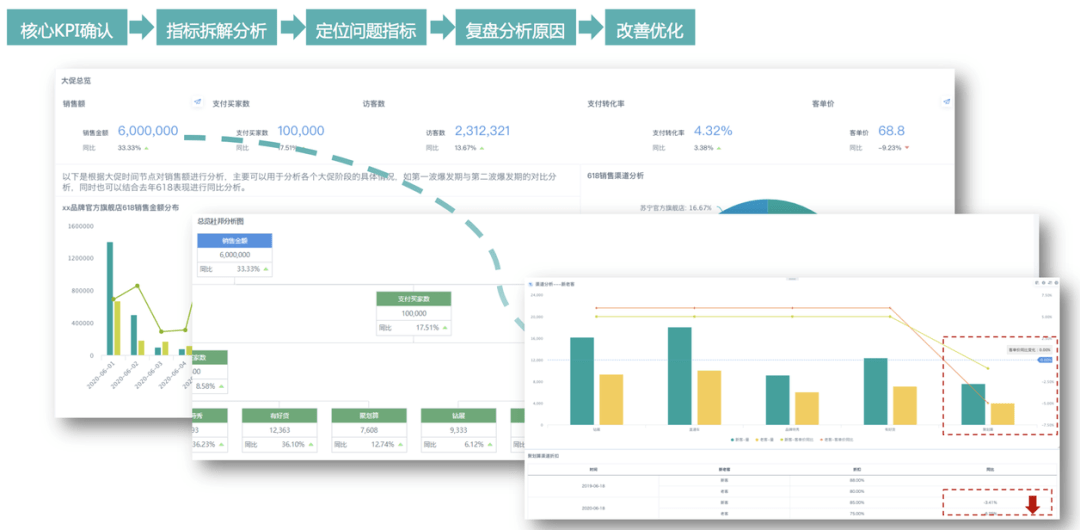 澳门六今晚开什么特马,数据引导策略解析_可变版3.197