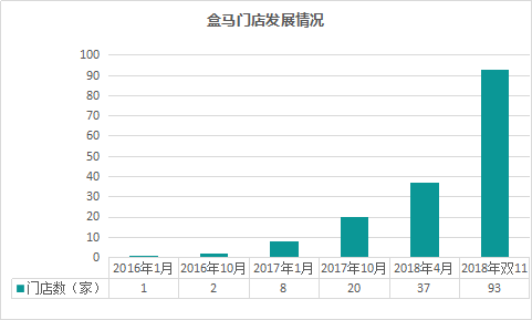 2024年澳门特马今晚开码,灵动解答解释落实_唯一款3.892