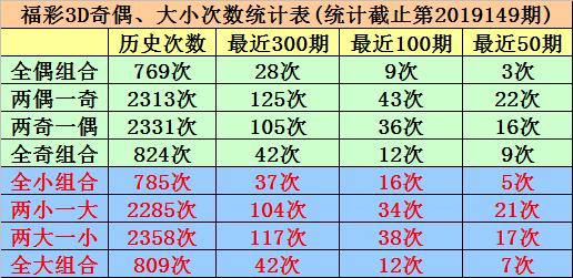 澳门天天开彩好正版挂牌2024,合成解答解释落实_TP0.812